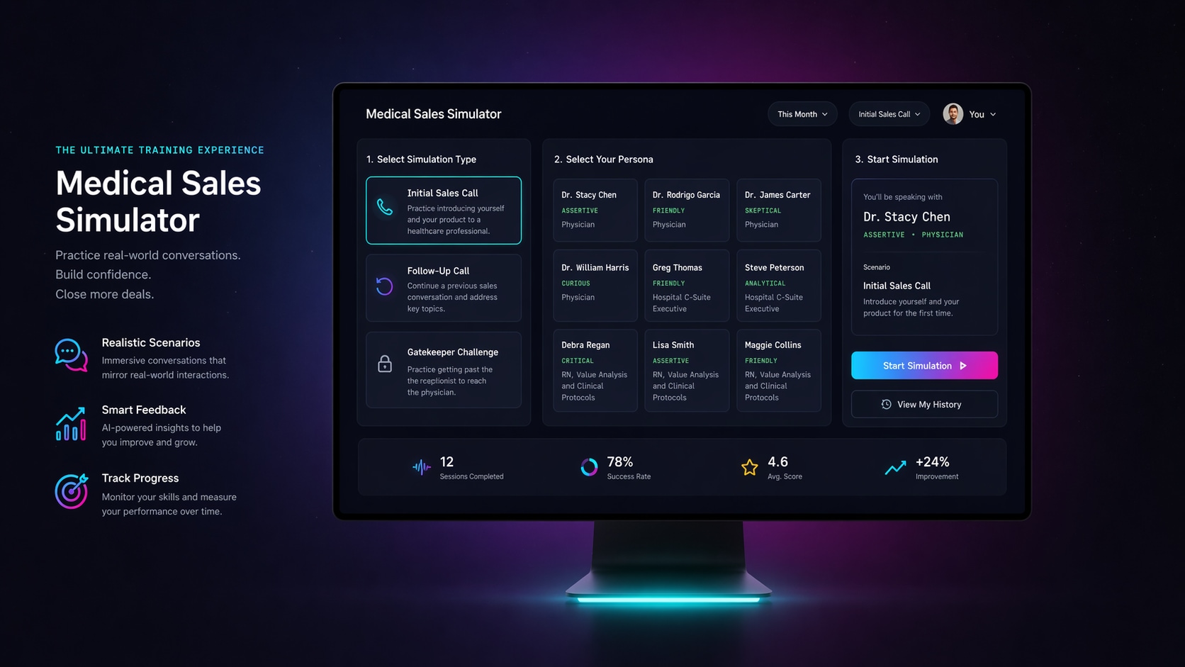 The Medical Sales Simulator dashboard with conversation transcript and performance analytics